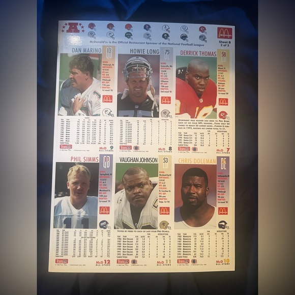 1993 McDonalds NFL GameDay Collector Cards uncut sheet - Picture 2 of 2